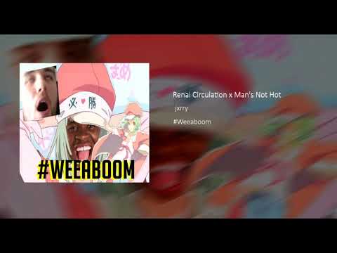 Renai Circulation x Man's Not Hot