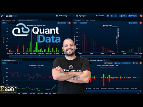 Professional Trading with Institutional Levels - Net Drift - Gamma Exposure @quantdatallc