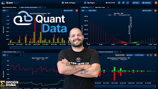Trading Profesional con Niveles Institucionales - Net Drift -  Gamma Exposure ‪@quantdatallc‬