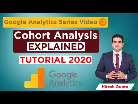 Google Analytics Tracking Code Install Google Analytics tracking id Html WordPress 2020