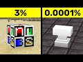 Insanely Rare Minecraft Items
