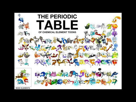 The Periodic Table of Chemical Element Toons (song by Tom Lehrer, 2022)