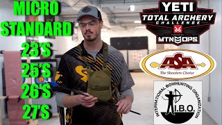 Choosing a 3D Arrow? | TAC, ASA, and IBO | Budget, Scoring Lines, and just for FUN!!!