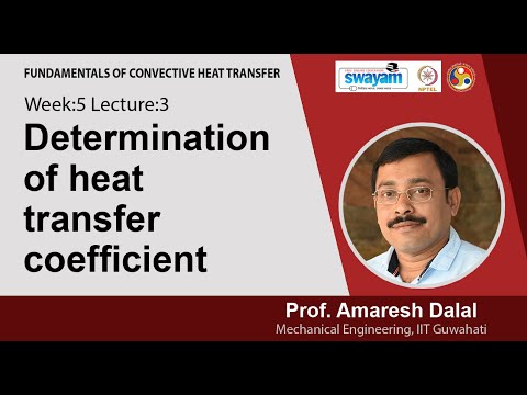 Fundamentals of Convective Heat Transfer Intro Video