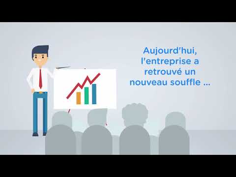 PERFORMANCE COMMERCIALE & LEADERSHIP - MCR GROUPE