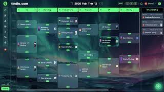 The All-in-One Workspace Your Team Actually Needs(Tindlo.com)
