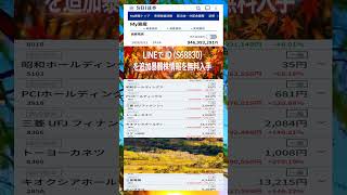 #日本経済,#マーケット,#相場,#株ニュース,#金融,#チャート,#テクニカル分析,#ファンダメンタル分析,#出来高,#株式投資初心者