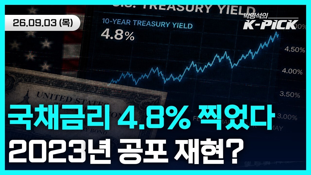 '금리 정점' vs '2차 긴축 충격'...그럼에도 수익을 기대해볼 섹터는