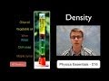 Density Density