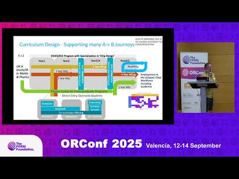 Third Time's the Charm (John Goodenough)