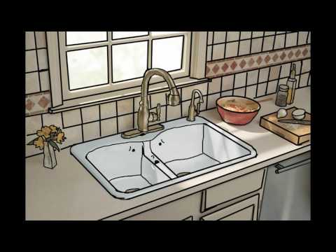 Be Concerned VS Kitchen Sink (BLOCKED - SoundCloud Link in description)