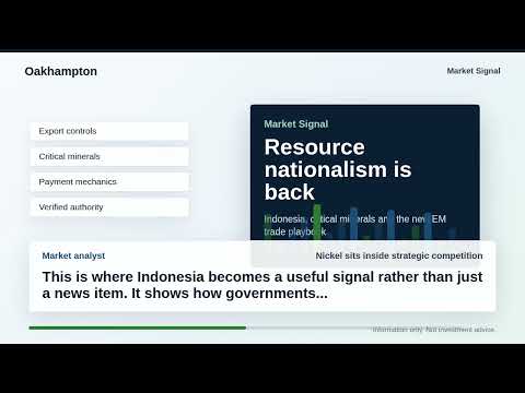 Resource Nationalism Is Back: Indonesia and the New EM Trade Playbook