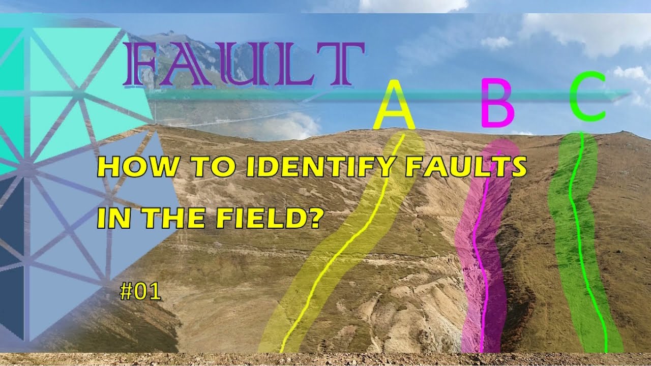 How to Identify Faults in the Field?