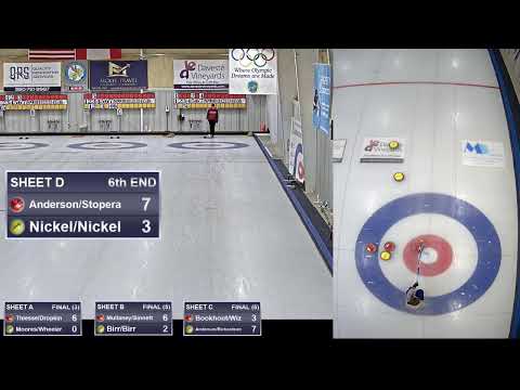 2022 Southern Mixed Doubles Cashspiel Quarterfinals