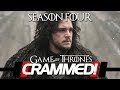 Game Of Thrones – Season 4 ULTIMATE RECAP!