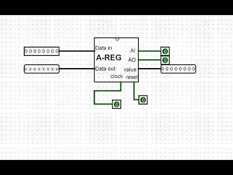 Problem with connecting multiple output together and the A register