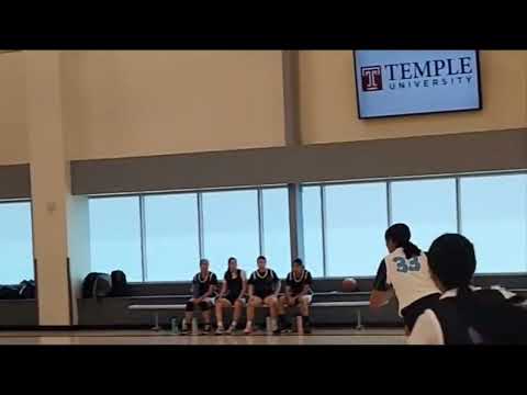 Team Hype 14U @ So Cal Spring Showcase (Ladera Ranch, CA) -- 5/21-22/22 -- Avery Masters Highlights