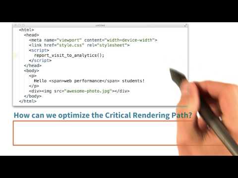 Instructor Introduction Website Performance Optimization