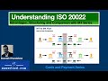 Understanding ISO 20022 And Its Structure Cards And Payments Part 17 MX Series SWIFT