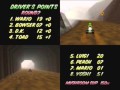 Mario Kart 64 All Tour Cup Part 2