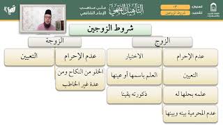 أركان النكاح وشرط الزوجين [3] image