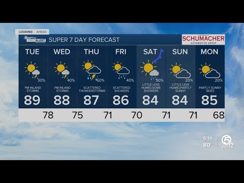 First Alert Weather Forecast for Morning of Tuesday, October 11, 2022