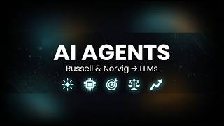 AI Agents Explained the Right Way (Russell & Norvig)