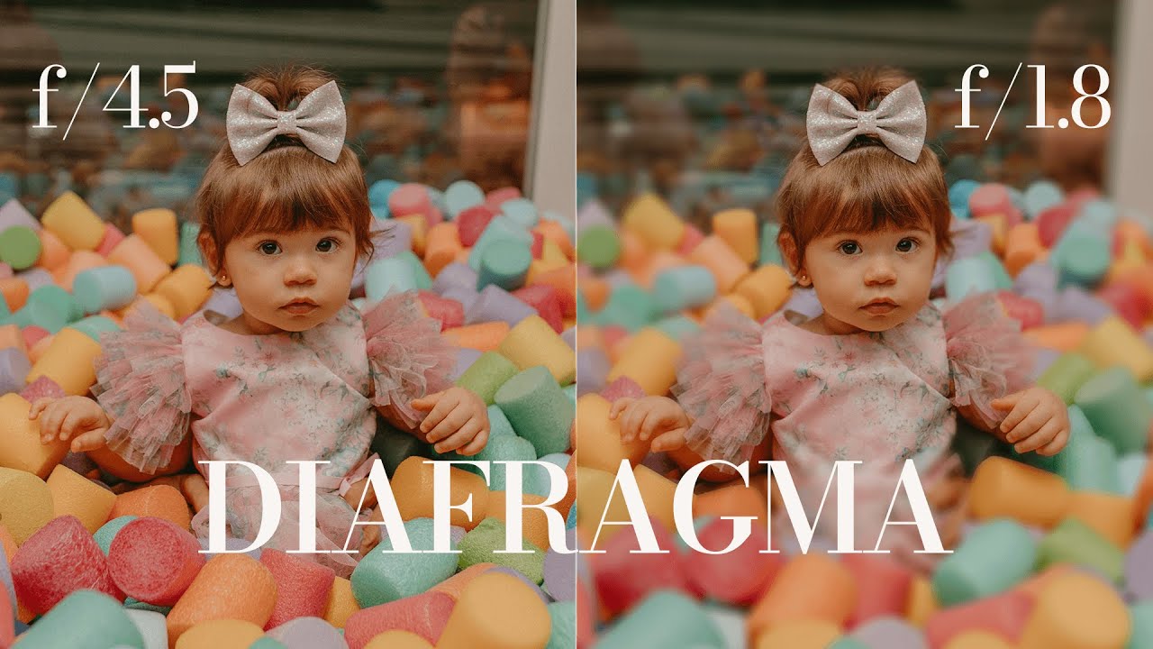 COMO ESCOLHER A ABERTURA DO DIAFRAGMA NA FOTOGRAFIA?