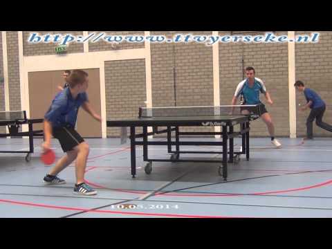 open zwijndrechtse 1