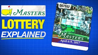 Why You’ll Probably Never Be Invited to The Masters