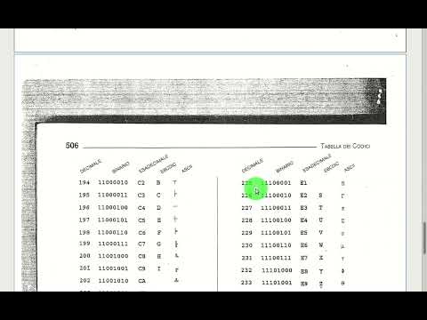 Assembly: inc dec add sub