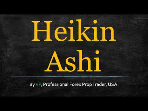 Heiken Ashi Trading Strategy - Forget What You've Heard