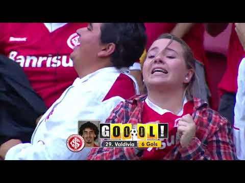Internacional 2 x 1 Grêmio - Gauchão 2015 - FINAL - Melhores Momentos 