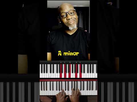 EASY Piano Lessons | Gospel Chord Progression