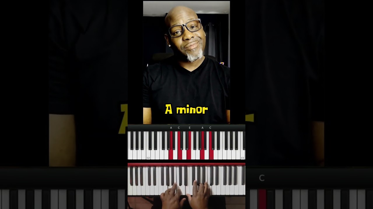 EASY Piano Lessons | Gospel Chord Progression
