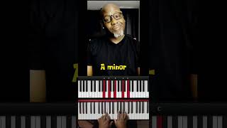 Download lagu Pelajaran Piano MUDAH | Perkembangan Chord Musik Gospel mp3