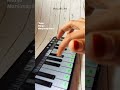 Pular Manju Manjimayiloode Bodyguard Piano Cover Piano Shorts Youtube Short Cover Music