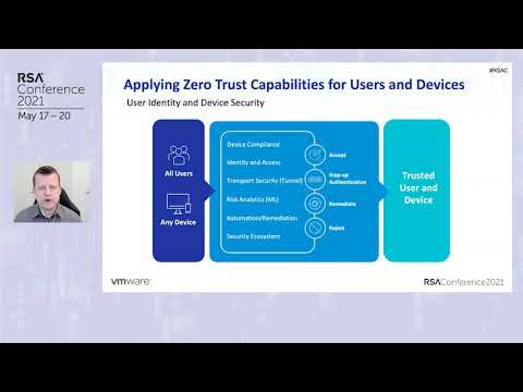 Zero Trust, Zero Pain: A Practical Implementation with Intrinsic Security