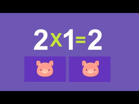 Tabuada do Dois - Aprendendo tabuada de forma rápida e divertida