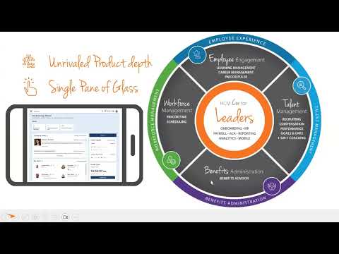 Secure Paycor