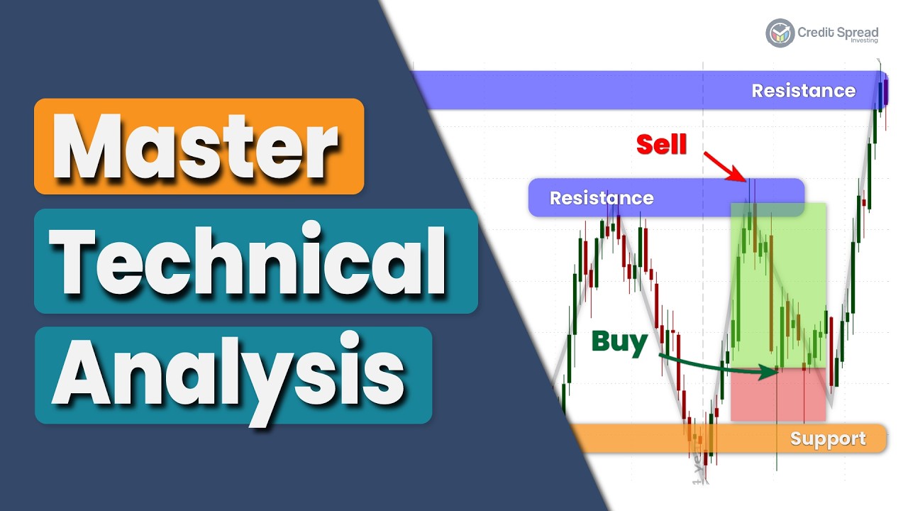 How to Actually Trade with Technical Analysis (75-Minute Course)