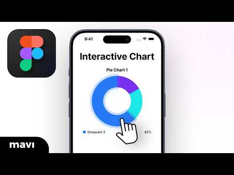 Design an App from Scratch in Figma Tutorial