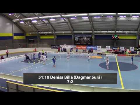 HIGHLIGHTS: Herbadent FK Jižní Město - FBC ČPP BYSTROŇ GROUP OSTRAVA