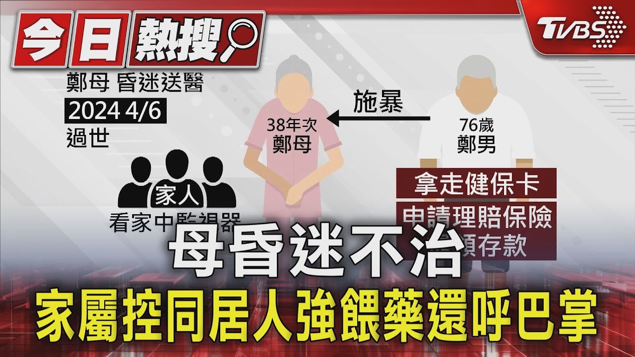 母昏迷不治 家屬控同居人強餵藥還呼巴掌