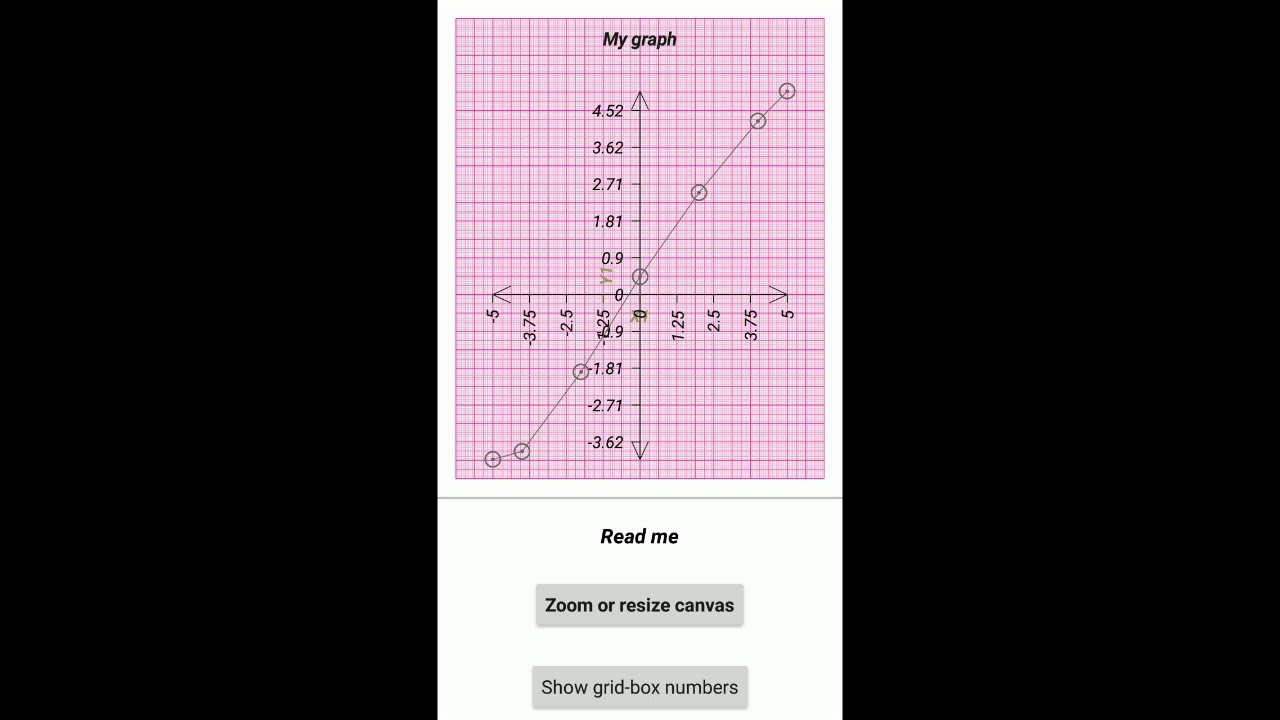 Intro to mm-Graph app