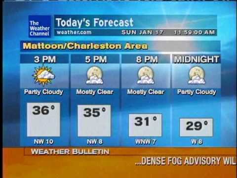 WeatherSTAR XL- Turning Pages - Mark Krurnowski