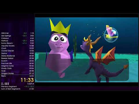 Spyro 2: Ripto's Rage! | 40 Orb - 43:15【WR】