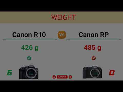 Canon R10 vs Canon RP Comparison: 9 Reasons to buy the R10 and 7 Reasons to buy the EOS RP