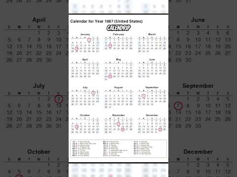 Calendar 1987 #monthsoftheyear