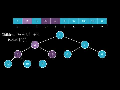 Heap - Heap Sort - Heapify - Priority Queues | DSA - Byte Sized